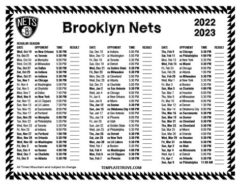 brooklyn nets basketball standings.